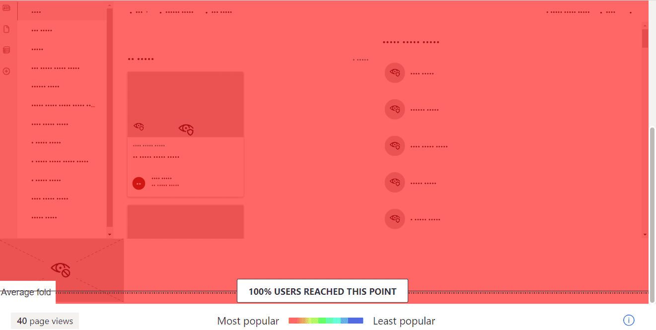 什么是 Microsoft Clarity：综合指南插图2